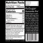 RxSugar Gummies Pro