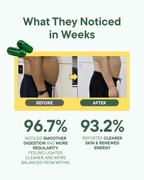 Colon Detox Supplements