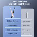 Rechargeable Electric Toothbrush Set for Couples  USB Metal Shaft