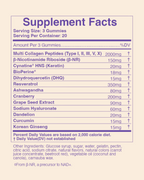 Triple Anti Solution™