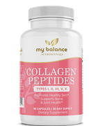 Collagen Peptides Types I, II, III, V, X
