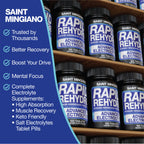 Rapid Rehydr8 Electrolyte Supplements 100 Capsules – Aid in The Prevention of Cramping and Supports Muscle Endurance and Recovery