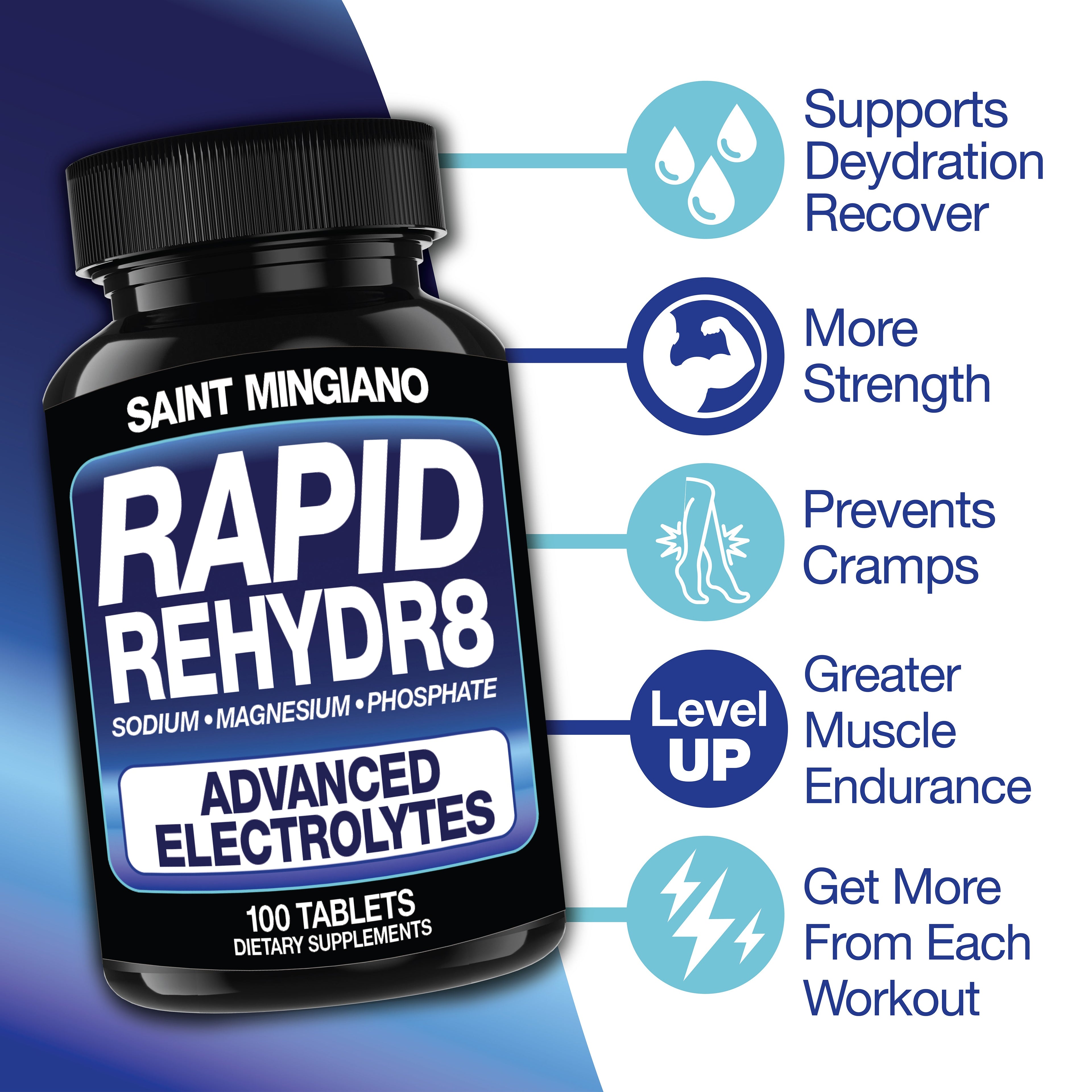 Rapid Rehydr8 Electrolyte Supplements 100 Capsules – Aid in The Prevention of Cramping and Supports Muscle Endurance and Recovery