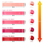 Gym Strength Resistance Bands